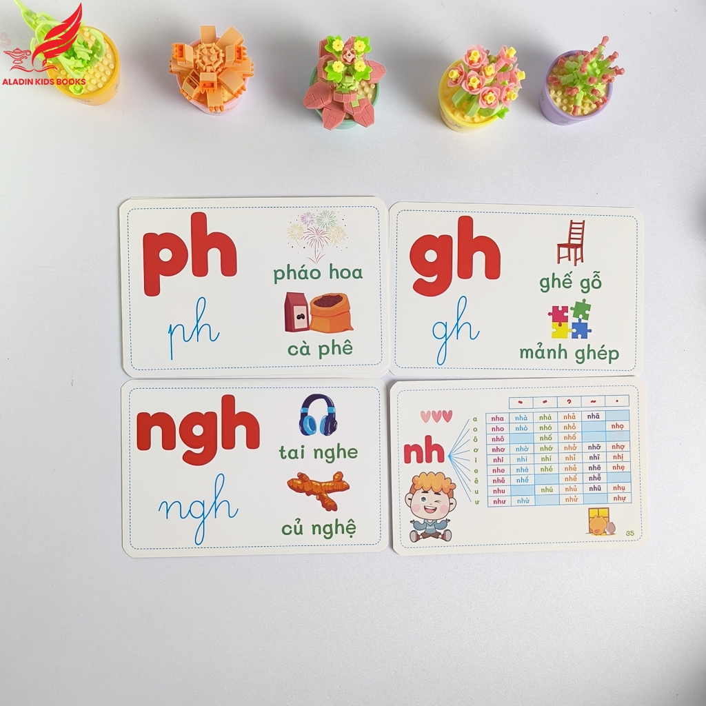 Flashcard Thông Minh Chữ Cái – Âm – Vần Chuẩn Tiểu Học (0-6 Tuổi) | Thẻ Học Tiếng Việt Sớm