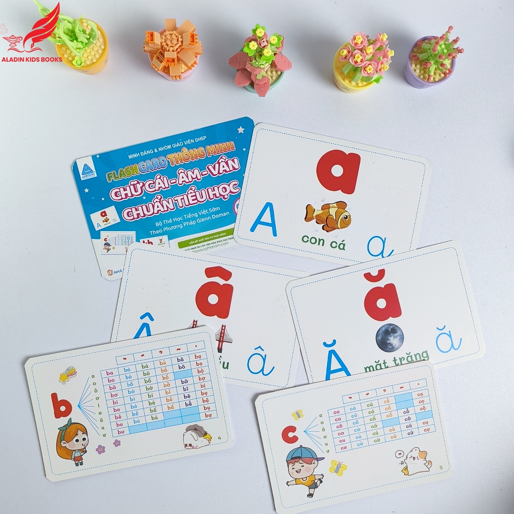 Flashcard Thông Minh Chữ Cái – Âm – Vần Chuẩn Tiểu Học (0-6 Tuổi) | Thẻ Học Tiếng Việt Sớm