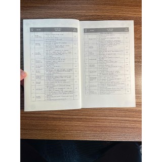 SÁCH-NGỮ PHÁP VÀ BÀI TẬP HÁN NGỮ THEO CHƯƠNG TRÌNH HSK9 CẤP(HSK123+CÓ FILE NGHE)
