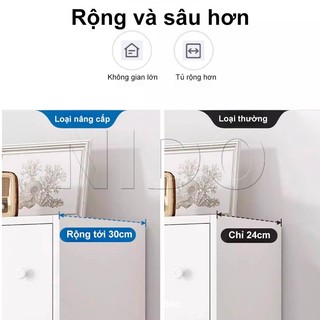 Nido Tủ Gỗ Đa Năng Có Ngăn Kéo MDF 3/4/5 Ngăn Kết Hợp Kệ Thiết Kế Hiện Đại Gọn Nhẹ