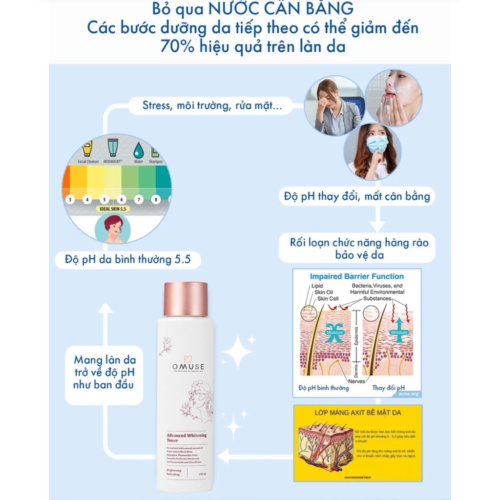 (Hàng công ty)Nước hoa hồng O'Muse - Advanced Whitening Toner 150ml