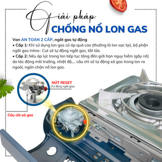 Bếp Gas Mini Du Lịch Cao Cấp NaMilux NH-P3012PS/MLN-202PS /Van Ngắt Gas An Toàn 2 Cấp - Giải Pháp Chống Nổ/Chính Hãng