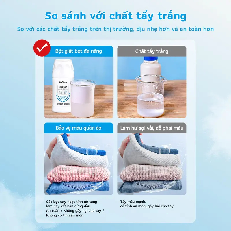 Bột Giặt Đa Năng Dạng Bột - TẨY VẾT BẨN CỨNG ĐẦU Trên Quần Áo & Giày Trắng, Công Thức Muối Biển & Enzyme, Làm Sạch Sâu &