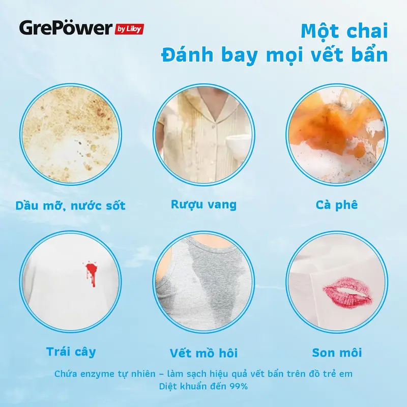 Bột Giặt Đa Năng Dạng Bột - TẨY VẾT BẨN CỨNG ĐẦU Trên Quần Áo & Giày Trắng, Công Thức Muối Biển & Enzyme, Làm Sạch Sâu &