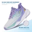 Giày Chạy Bộ Nam Nữ BLUEWIND AeroRun 3.0 – Êm Chân, Thoáng Khí, Đế Cao 4cm 68381
