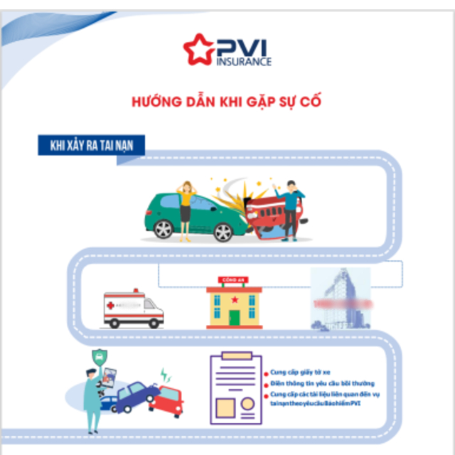 [3-8 Tấn] Bảo hiểm xe Tải, Ô tô chở hàng cho xe không kinh doanh & có kinh doanh, Bảo hiểm xe PVI