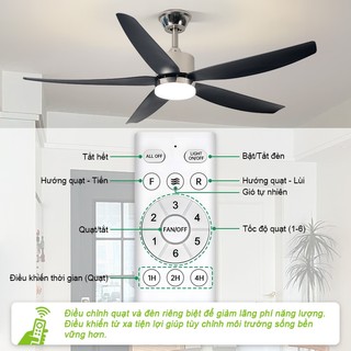 Quạt Trần Đèn 5 Cánh GOGEOUS 6 Cấp Độ Gió, 3 Chế Độ Đèn, Điều Khiển Từ Xa【Bảo hành 3 năm】