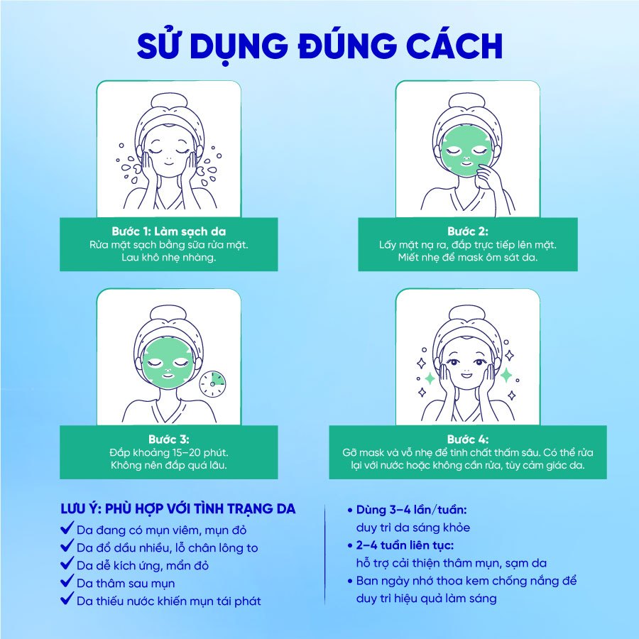 Mặt nạ hỗ trợ cải thiện mụn, giảm sưng viêm mụn, mờ thâm Blemish Care Essence Mask Trioderma hộp 10 miếng