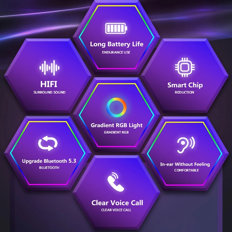 Tai nghe Bluetooth Lenovo LP80 Pro 5.0 độ trễ thấp, chất lượng cao, có micrô, thích hợp cho việc di chuyển hàng ngày.