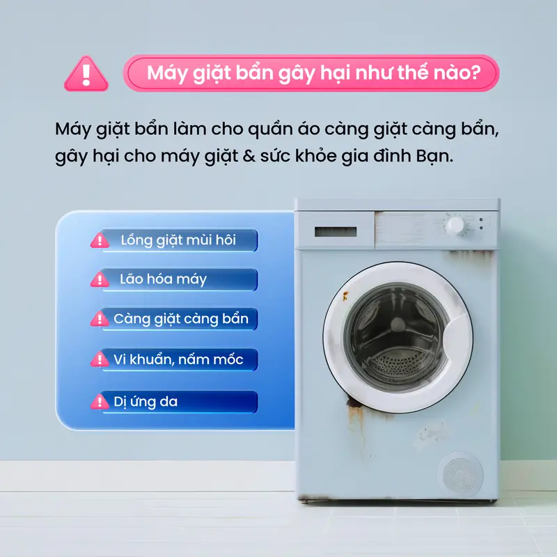 【🧼 Tẩy Sạch & Khử Mùi Hiệu Quả】Bột Vệ Sinh Lồng Giặt SAIZA ⚡️ Loại Bỏ Cặn Bẩn, Diệt Khuẩn, An Toàn Cho Máy Giặt ✅