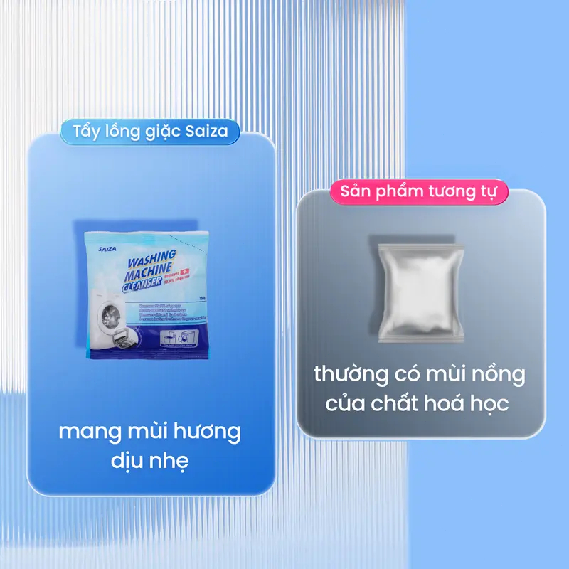 【🧼 Tẩy Sạch & Khử Mùi Hiệu Quả】Bột Vệ Sinh Lồng Giặt SAIZA ⚡️ Loại Bỏ Cặn Bẩn, Diệt Khuẩn, An Toàn Cho Máy Giặt ✅