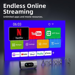 Máy chiếu mini Goojodoq sở hữu độ phân giải 4K 720P loa tích hợp mạnh mẽ,thiết kế xoay 130° và bộ nguồn Type-C tiên tiến