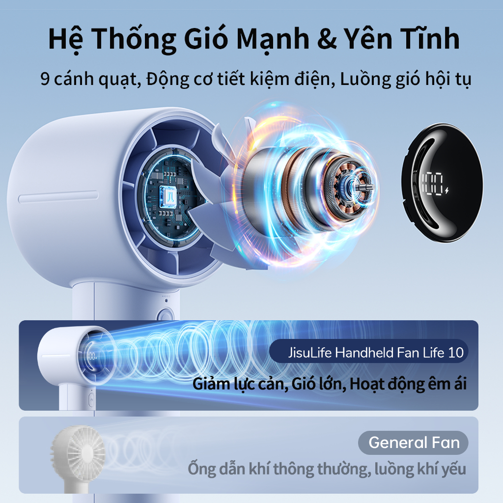 Quạt cầm tay JisuLife 10/10s Mini Dùng 28H Siêu Nhẹ Siêu Nhẹ Gió Mạnh, Cho Học Sinh, Thể Thao, Du Lịch
