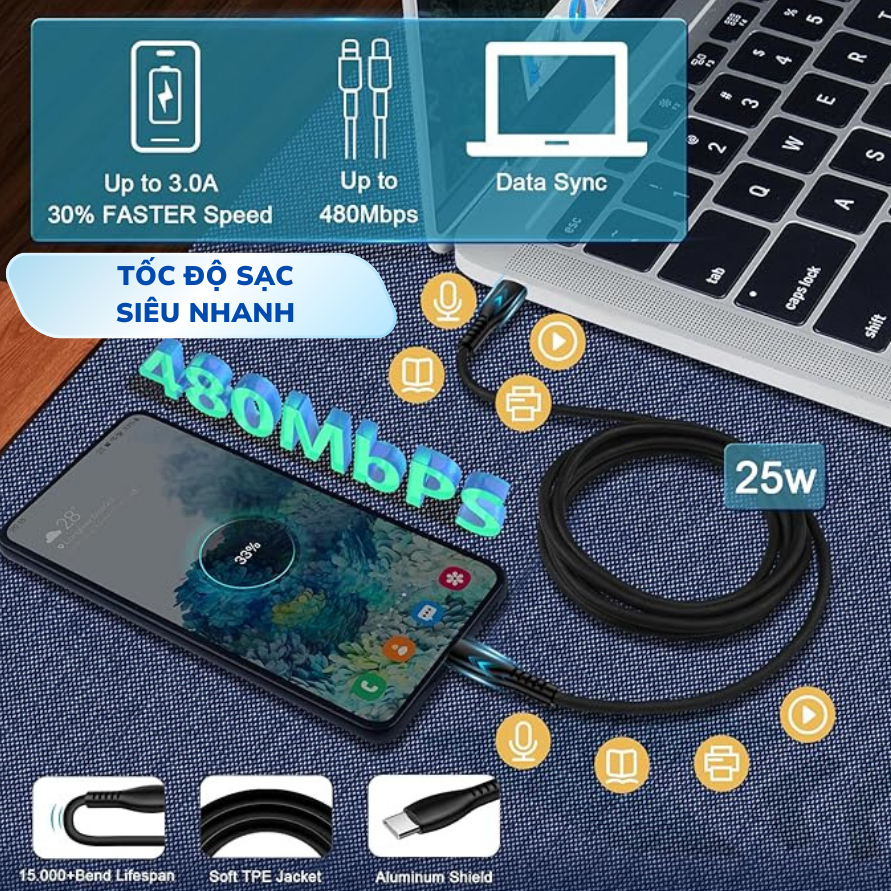 Bộ Sạc Nhanh 25w Bản Cao Cấp Chính Hãng TKN Cam Kết Sạc Nhanh Bảo hành 12 tháng.