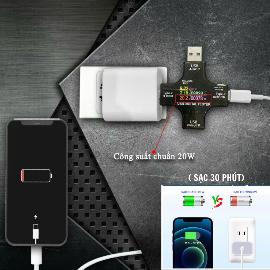 Sạc Nhanh PD 20W 2 MÉT ( mới 2025 ) Bản Cao Cấp Tốc Độ Nhanh Thông Minh Độ Bền Cao Bảo Vệ Pin .