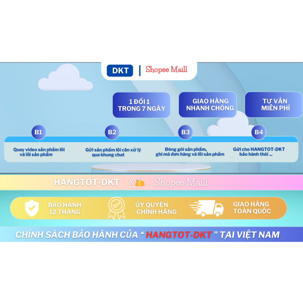 Sạc Nhanh PD 20W 2 MÉT ( mới 2025 ) Bản Cao Cấp Tốc Độ Nhanh Thông Minh Độ Bền Cao Bảo Vệ Pin .