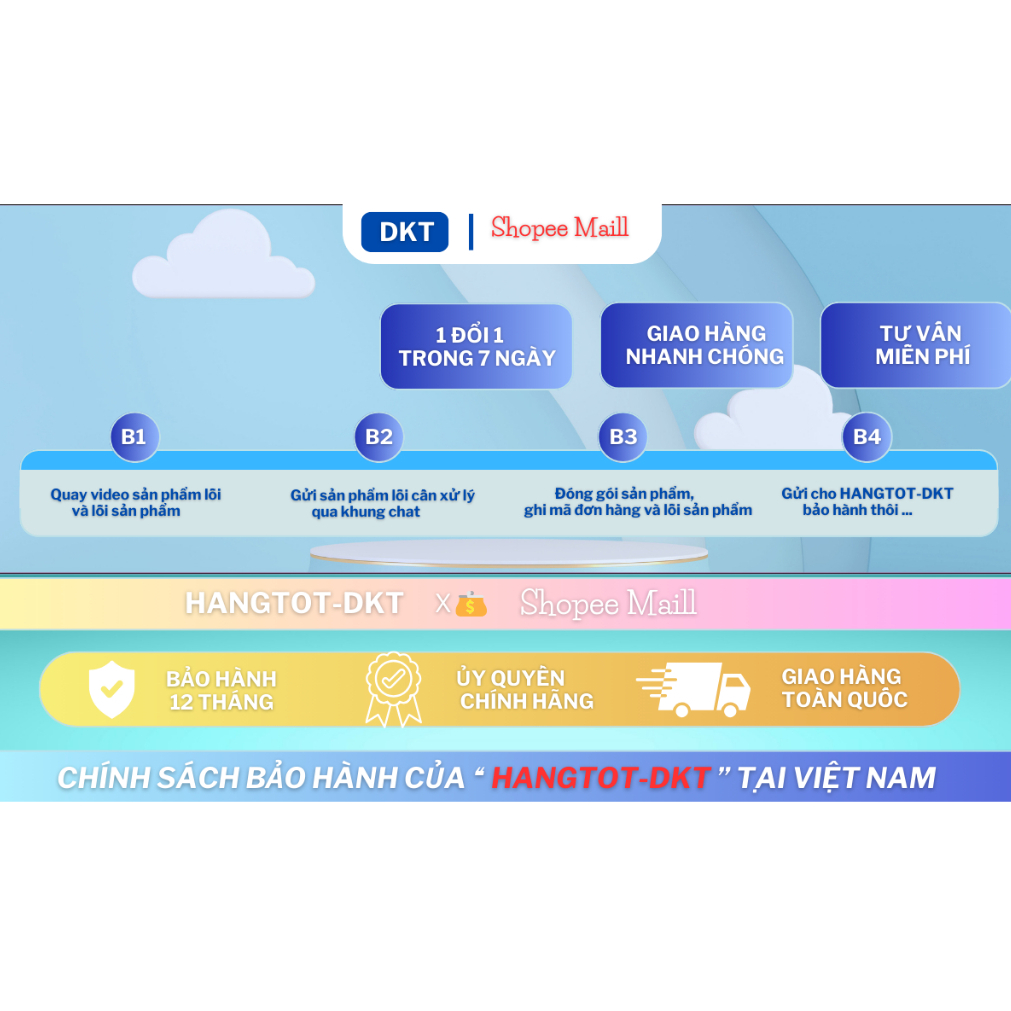 Bộ sạc nhanh PD 20W cao cấp chính hãng TKN. Bảo hành 1 năm.