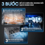 [Free lắp đặt] Máy rửa chén bát 16 bộ KOCHI S600 - 5 trục phun áp suất cao - Rửa AI -  Sấy PTC & bảo quản 7 ngày đối lưu — ảnh 5