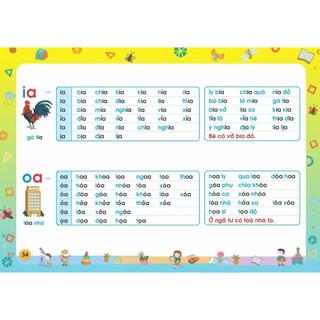 Sách - Tập Đánh Vần Tiếng Việt theo sơ đồ tư duy - Phiên bản mới 5.0 quét mã QR