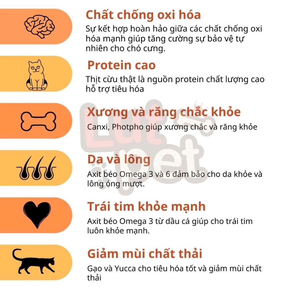 Thức ăn hạt Ganador Premium cho chó trưởng thành vị Cừu & Gạo phát triển xương và cơ bắp, gói 1.5KG