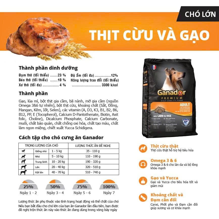 [Combo 10gói 400] Thức ăn hạt cho chó Ganador Premium vị Cừu/Cá hồi/chó con DHA/Adult Small Breed with Lamb