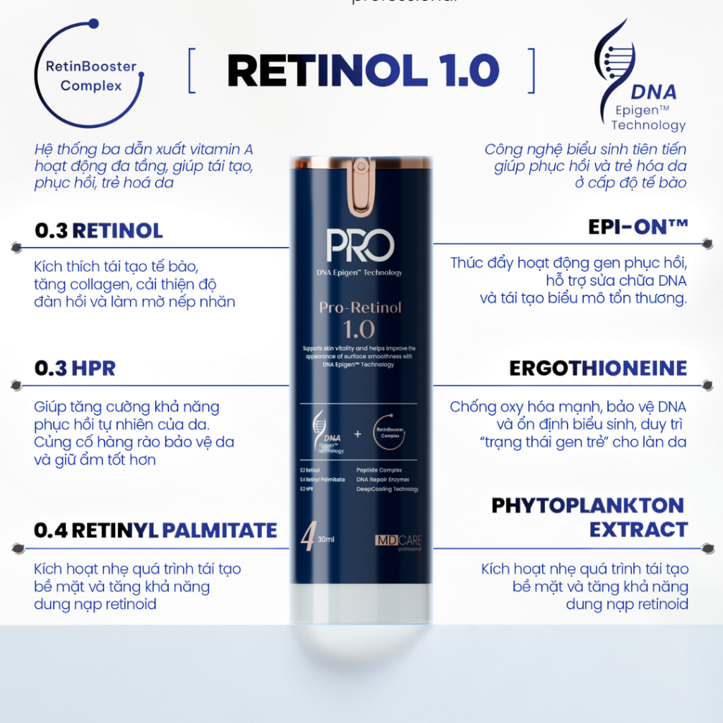 [HÀNG CÔNG TY] Kem Dưỡng MD CARE PRO-RETINOL 0.6% - 1% Làm Sáng Và Cải Thiện Nếp Nhăn Duduhouse | BigBuy360 - bigbuy360.vn