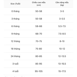 Váy Cho Bé Gái Embes, Váy Liền Cộc Tay Hình In Ngực Chất Cotton Thun Lạnh Cho Bé Gái Size Từ 8-18Kg