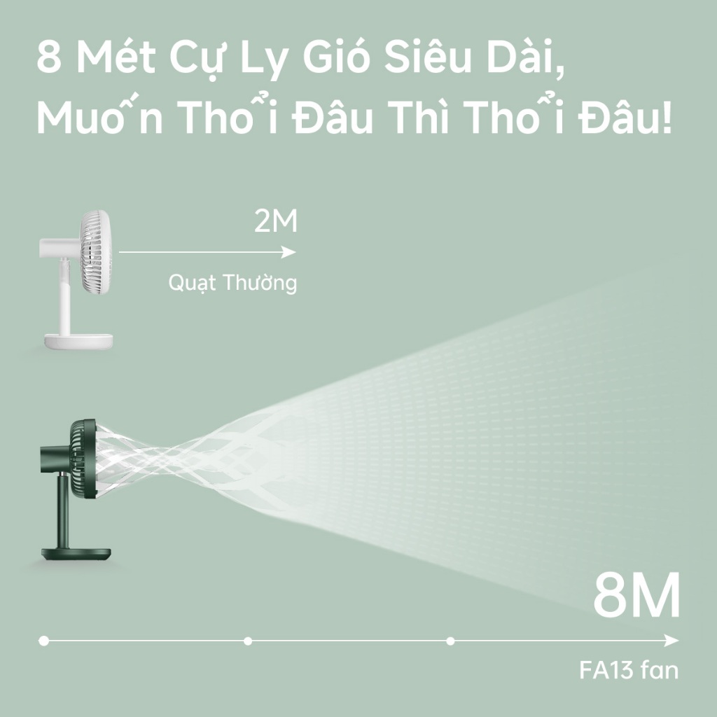 Quạt bàn JisuLife, pin 8000mAh, dùng 28h, sạc được, có thể kéo dài, quạt sàn đứng