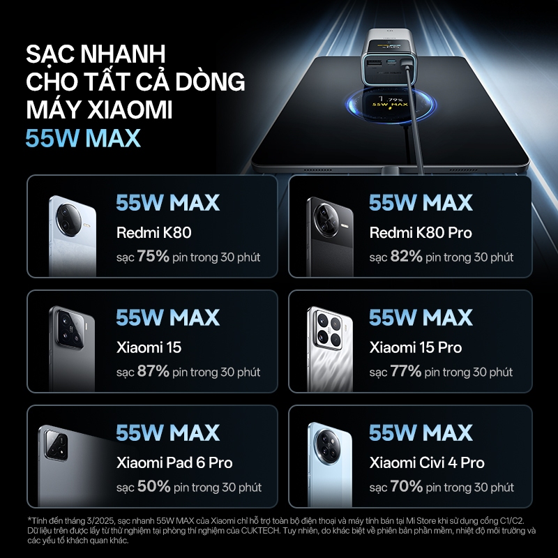 【Được chứng nhận CCC】CUKTECH Mini 55W Sạc Nhanh 10000mAh Pin Sạc Dự Phòng Xiaomi 55W Max Samsung 45W iP16/15/14