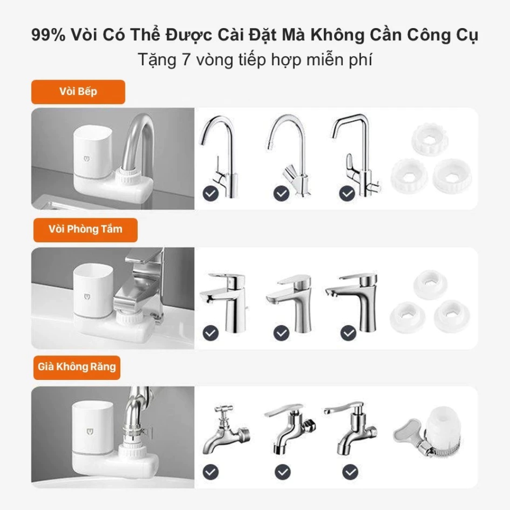 Bộ Lọc Nước Tại Vòi YM-R0100 YINMI Kèm Lõi Lọc 5 Lớp Thông Minh Chống Bùn, Cát, Bụi Mịn An Toàn