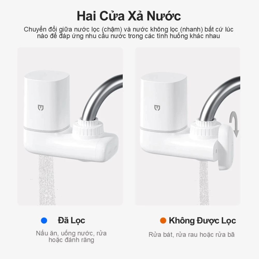 Bộ Lọc Nước Tại Vòi YM-R0100 YINMI Kèm Lõi Lọc 5 Lớp Thông Minh Chống Bùn, Cát, Bụi Mịn An Toàn