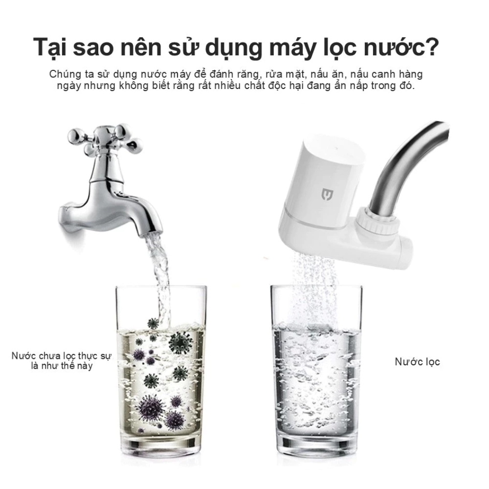 Bộ Lọc Nước Tại Vòi YM-R0100 YINMI Kèm Lõi Lọc 5 Lớp Thông Minh Chống Bùn, Cát, Bụi Mịn An Toàn