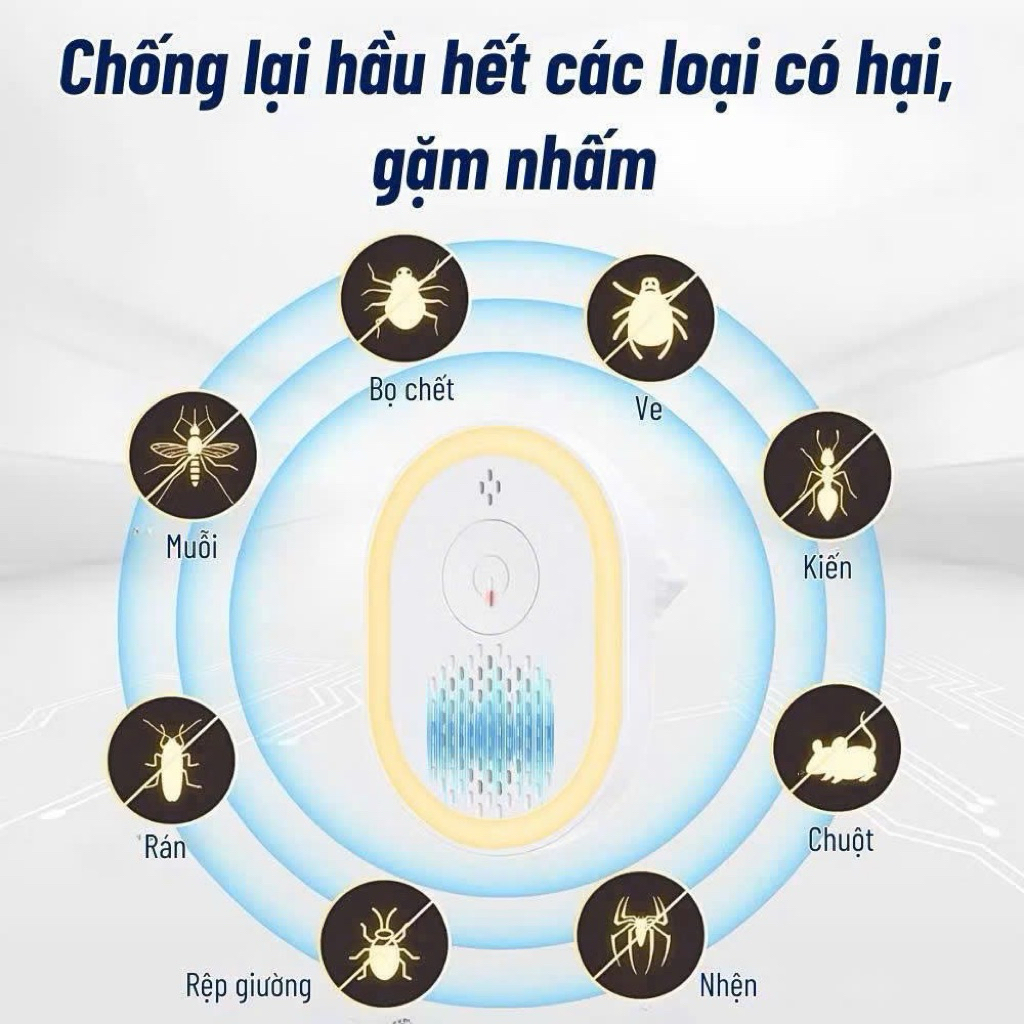 Máy Đuổi Côn Trùng Cắm Điện Thông Minh – Đèn Ngủ Cảm Biến Ngày Đêm, Không Mùi, An Toàn