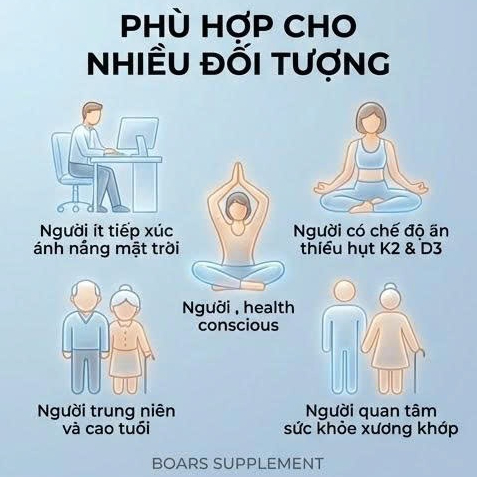Thực phẩm sức khoẻ Vitamin D3 K2 Nutricost - Tăng cường sức khoẻ hệ miễn dịch, bổ xương khoẻ khớp