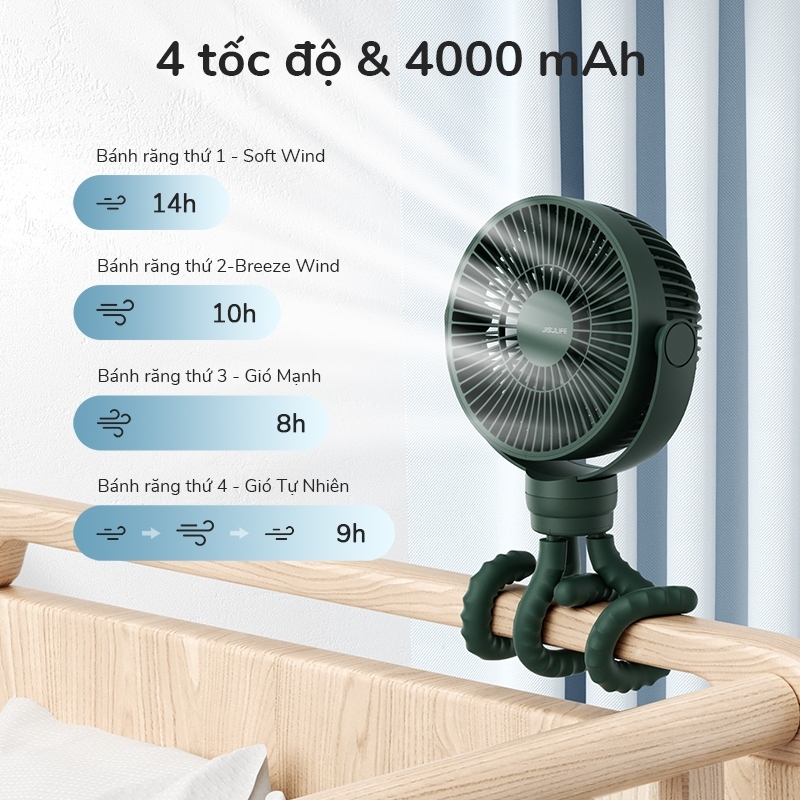 Quạt xe em bé JisuLife, 4 cấp gió, pin 4000mAh, gió mạnh, gọn nhẹ, phù hợp xe em bé, giường em bé, ngoài trời