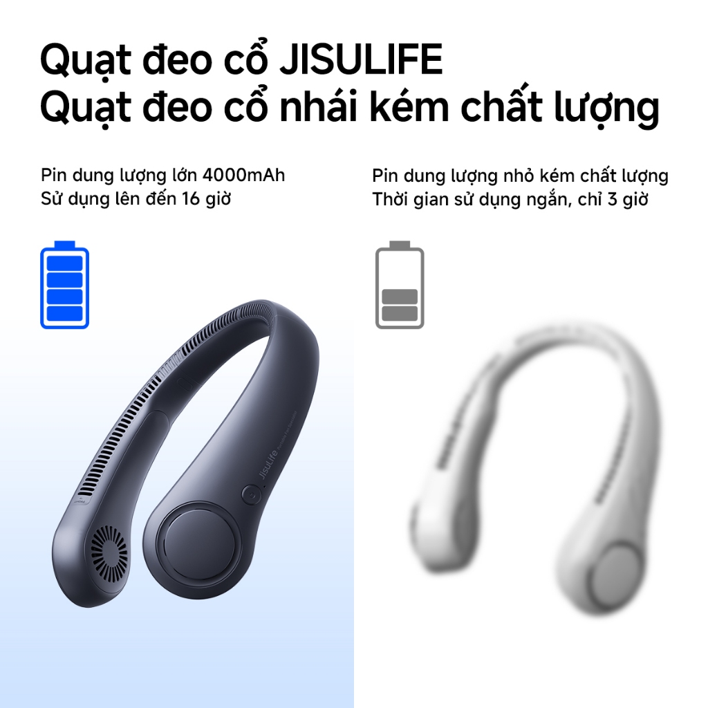 Quạt đeo cổ JisuLife 3, pin bền, 3 cấp gió, gọn nhẹ, tiện du lịch, ngoài trời, dùng hàng ngày
