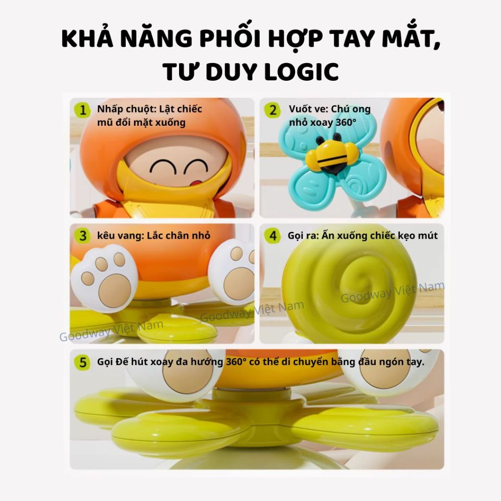 Đồ chơi thỏ nhảy múa thay đổi biểu cảm kèm chong chóng xoay tròn cho bé sơ sinh Goodway Rabbit