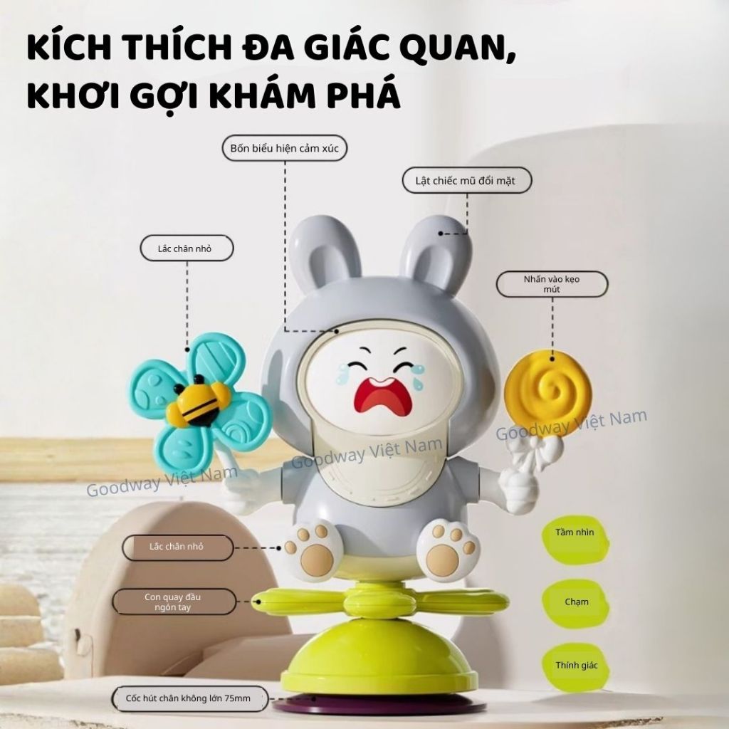 Đồ chơi thỏ nhảy múa thay đổi biểu cảm kèm chong chóng xoay tròn cho bé sơ sinh Goodway Rabbit