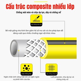 Bộ Vòi Xịt Tăng Áp Đa Năng 5M – Kèm Đầu Nối, Vòi Phun 3 Chế Độ, Áp Lực Mạnh, Ống Chống Rò Rỉ