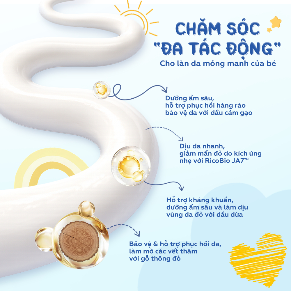 Kem Bôi Dịu Da Và Dưỡng Ẩm Cho Bé Da Khô,Kích Ứng,Muỗi Đốt,Hăm Tả-Phức Hợp 7 Loại Thảo Dược,Cho Bé Từ 0 Tháng Tuổi