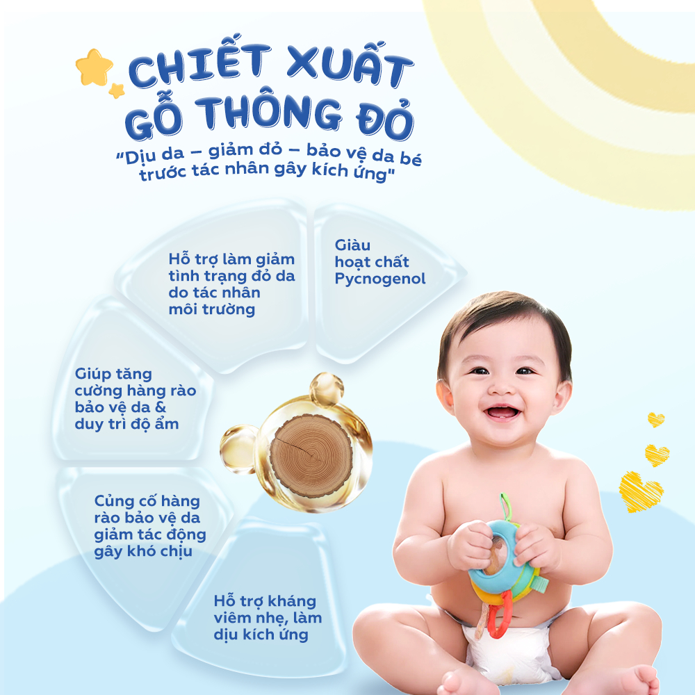 Kem Bôi Dịu Da Và Dưỡng Ẩm Cho Bé Da Khô,Kích Ứng,Muỗi Đốt,Hăm Tả-Phức Hợp 7 Loại Thảo Dược,Cho Bé Từ 0 Tháng Tuổi