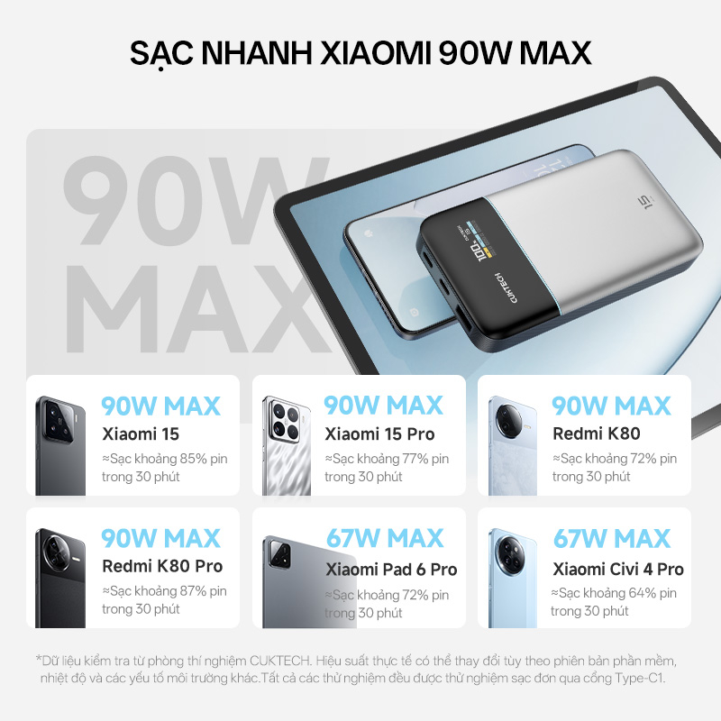 Pin dự phòng Cuktech 15 Air Power Bank 15.000mAh – PB150S