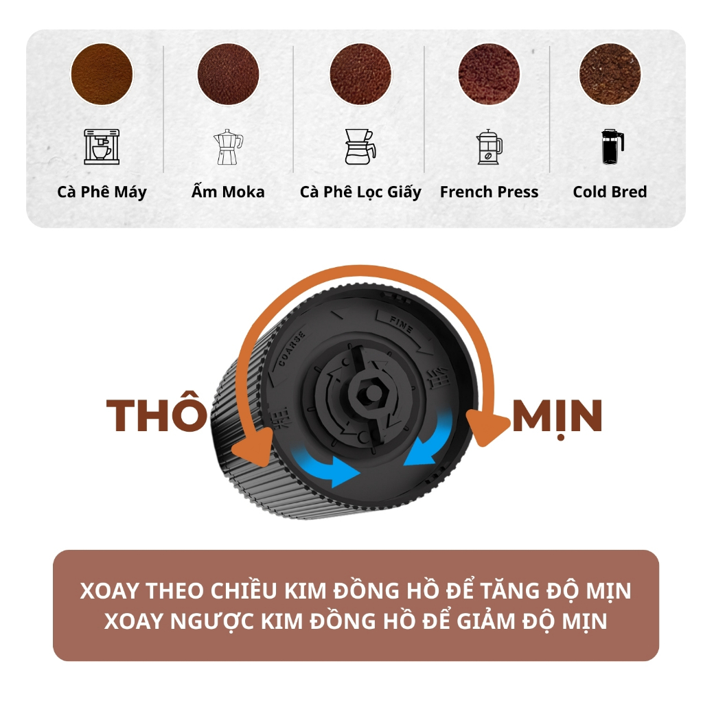 Máy Xay Cà Phê Cầm Tay Lõi GốmFamistar, Xay Cafe Hạt Giữ Trọn Hương, Cối XaY Cà Phê Nhỏ Gọn Tiện Lợi
