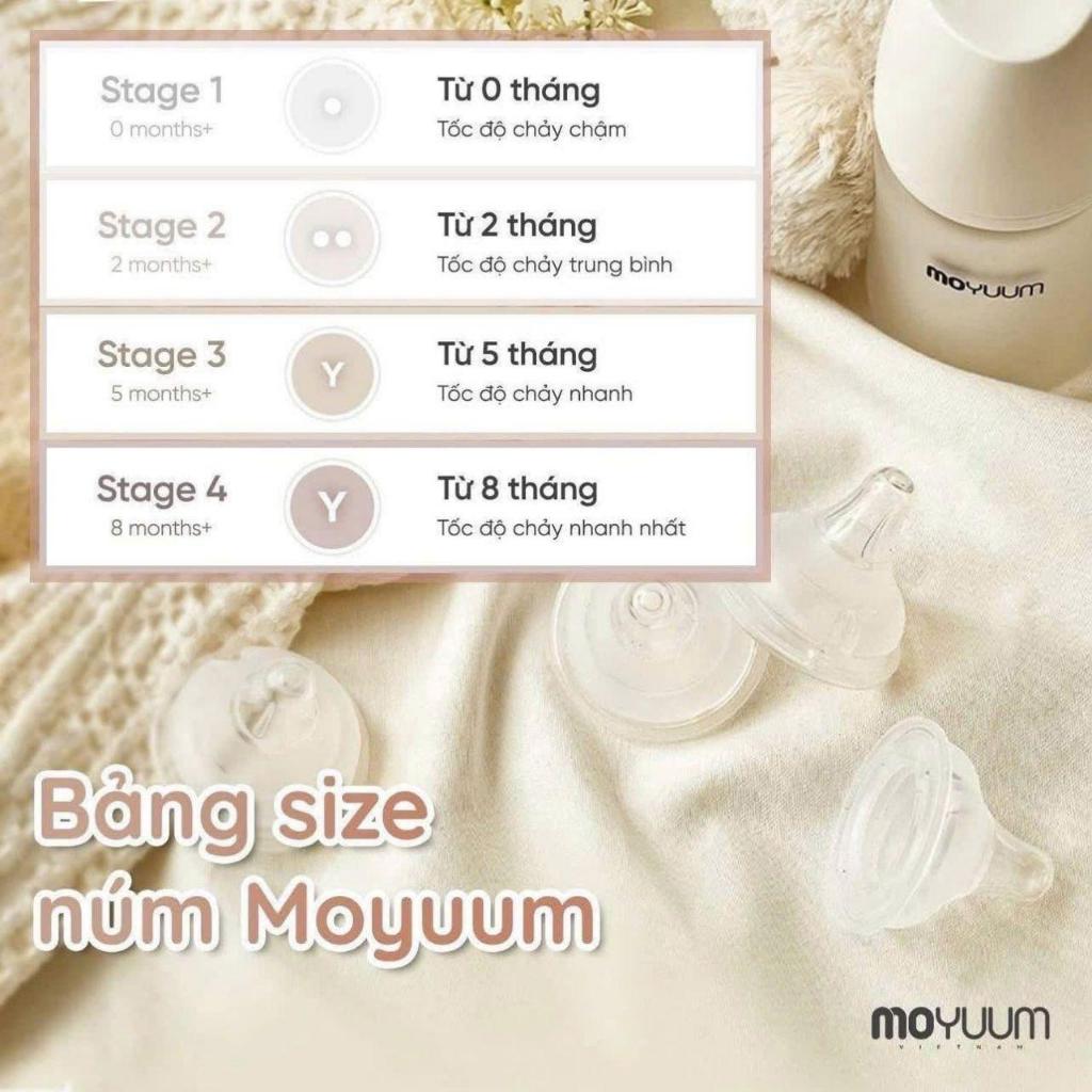 Thế hệ 3 - Núm bình sữa silicon Moyuum - Size 1/2/3/4 - Hộp 2 núm