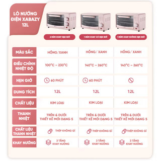 Lò nướng điện mini 12l Xabazy, Công suất 600W, Hẹn thời gian nướng, Chính Hãng, BH 12 Tháng