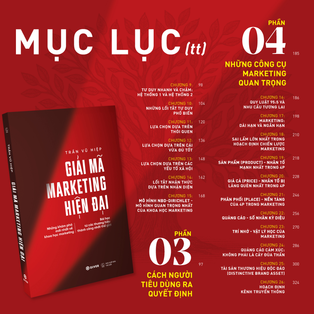 Sách - Combo Tư Duy Chiến Lược & Thực Thi