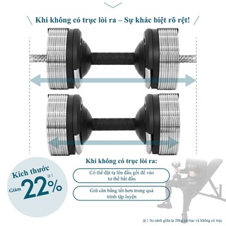 Tạ Tay Điều Chỉnh LYSIN 40kg (bộ 80kg) –Tăng Giảm 1kg,Tay Cầm Cao Su Bảo Vệ Tay, Bền Bỉ Chuẩn Nhật, tập gym, cơ tại nhà