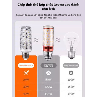 OOKAS Bóng đèn LED, E27 Đế vặn, Bóng đèn trang trí, kết cấu pha lê, siêu sáng