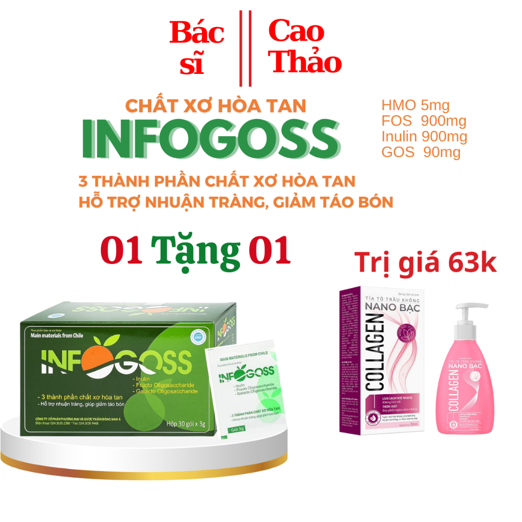 Infogoss 3g IAP - Chất xơ hòa tan hỗ trợ giảm táo bón, nhuận tràng (30 gói)