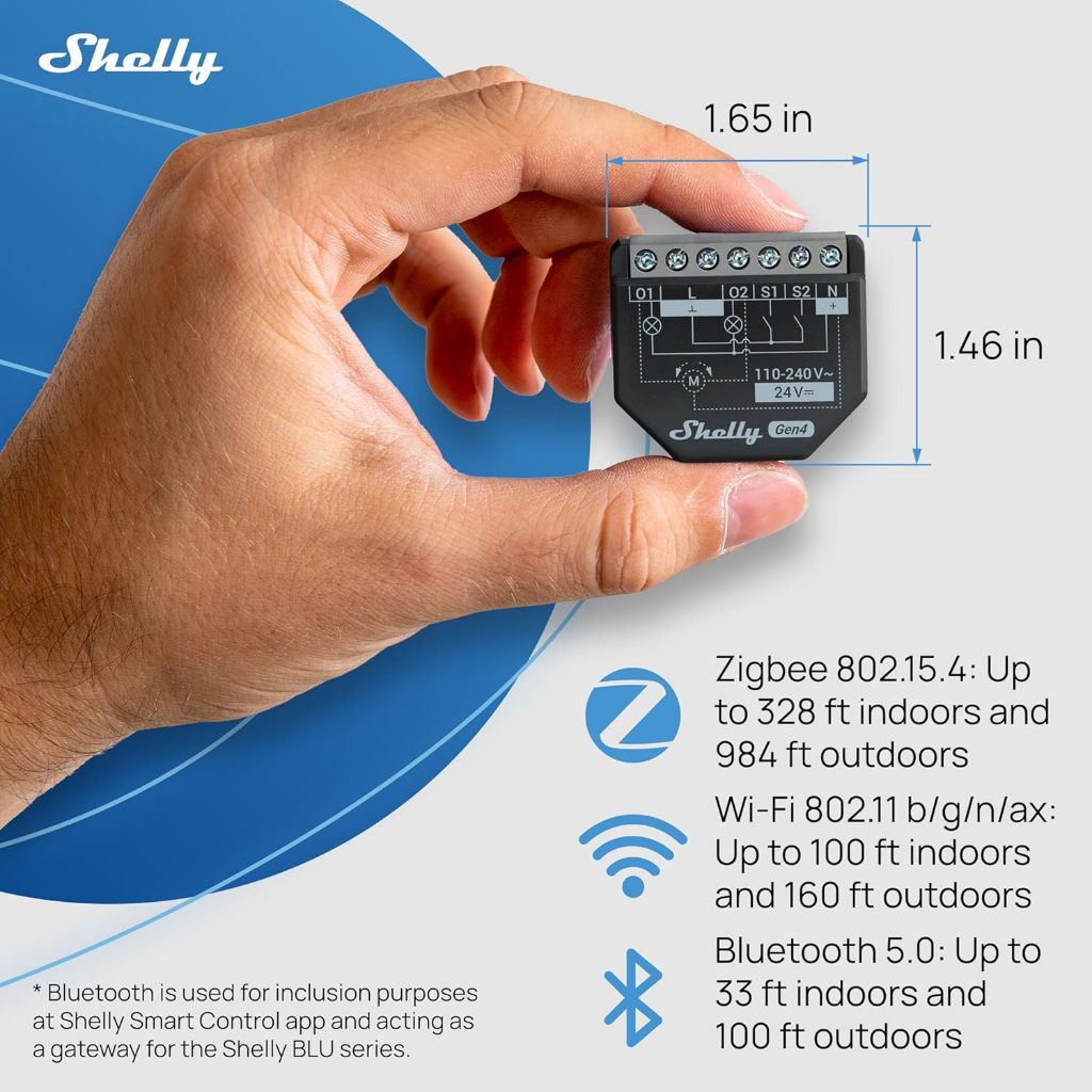 Shelly 2PM Gen4 Smart Switch 2 Kênh Đo Công Suất & Điều Khiển Rèm/Cửa Hỗ Trợ Wi-Fi + Zigbee + Matter